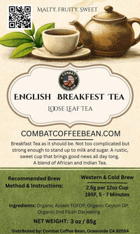 English Breakfast Tea (Malty, Fruity, Sweet, High Astringency, Medium Body, Medium Sweetness)